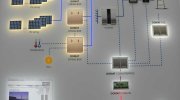 kineticky-panel-domat-3